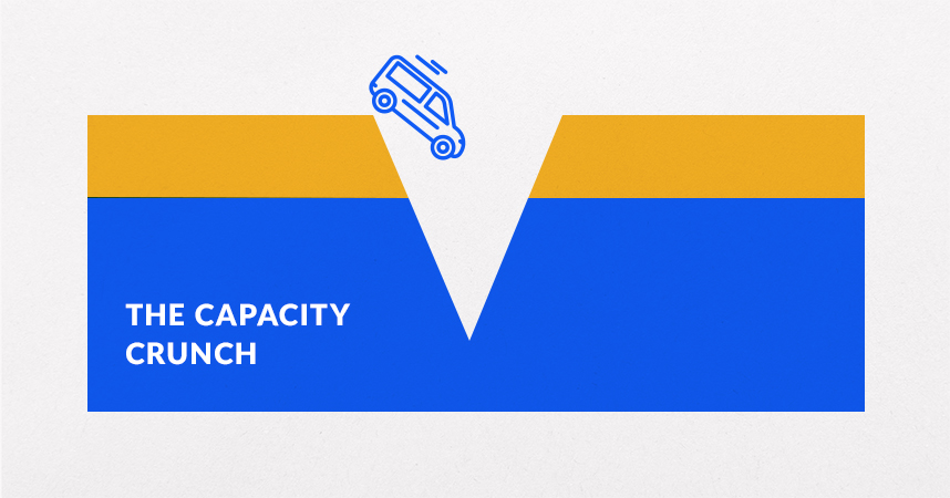 The capacity crunch