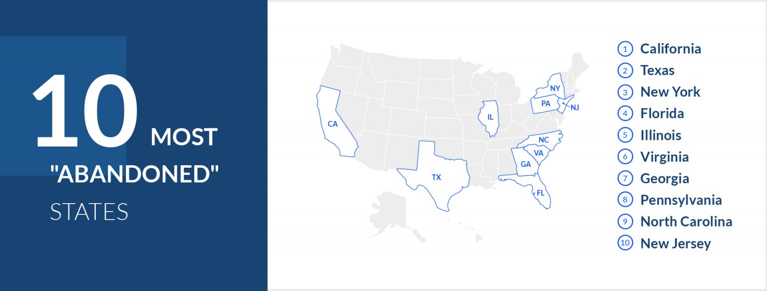 How Many Times Does The Average Person Move Verified Movers