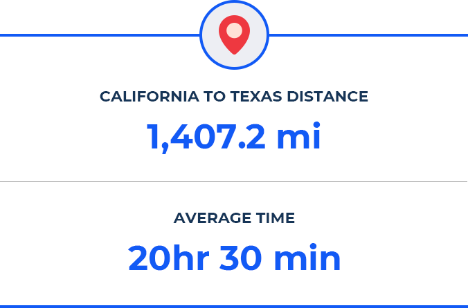 California to Texas distance