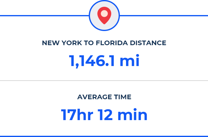 New York to Florida distance