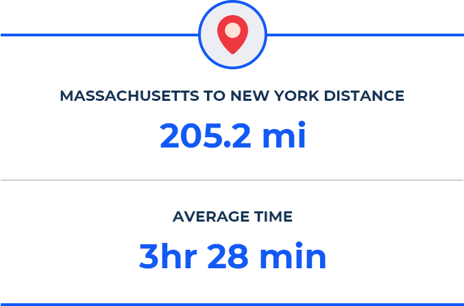 Massachusetts to New York distance
