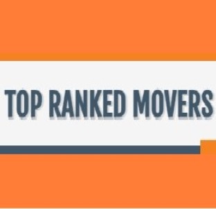 Top Ranked Movers